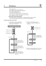 Preview for 115 page of Panasonic KX-TA308 (Spanish) Manual De Instalación