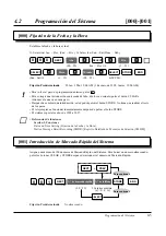 Preview for 127 page of Panasonic KX-TA308 (Spanish) Manual De Instalación