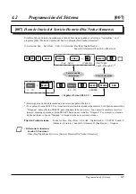 Preview for 131 page of Panasonic KX-TA308 (Spanish) Manual De Instalación