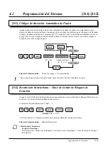 Preview for 159 page of Panasonic KX-TA308 (Spanish) Manual De Instalación