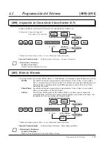 Preview for 165 page of Panasonic KX-TA308 (Spanish) Manual De Instalación