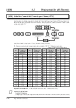 Preview for 174 page of Panasonic KX-TA308 (Spanish) Manual De Instalación