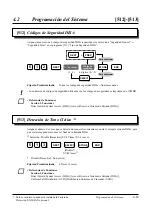 Preview for 185 page of Panasonic KX-TA308 (Spanish) Manual De Instalación