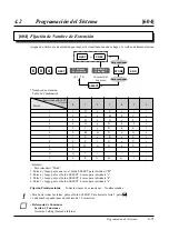 Preview for 193 page of Panasonic KX-TA308 (Spanish) Manual De Instalación