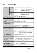 Preview for 217 page of Panasonic KX-TA308 (Spanish) Manual De Instalación