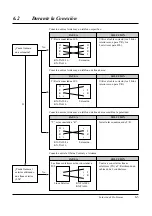 Preview for 221 page of Panasonic KX-TA308 (Spanish) Manual De Instalación