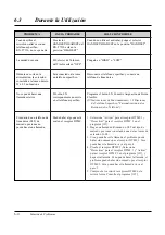 Preview for 222 page of Panasonic KX-TA308 (Spanish) Manual De Instalación