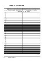 Preview for 226 page of Panasonic KX-TA308 (Spanish) Manual De Instalación