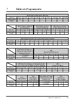 Preview for 231 page of Panasonic KX-TA308 (Spanish) Manual De Instalación