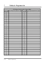 Preview for 236 page of Panasonic KX-TA308 (Spanish) Manual De Instalación