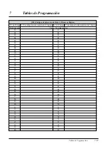 Preview for 239 page of Panasonic KX-TA308 (Spanish) Manual De Instalación