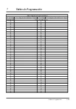 Preview for 241 page of Panasonic KX-TA308 (Spanish) Manual De Instalación