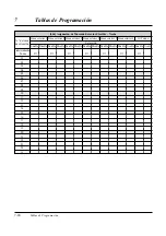 Preview for 246 page of Panasonic KX-TA308 (Spanish) Manual De Instalación