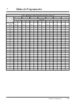 Preview for 247 page of Panasonic KX-TA308 (Spanish) Manual De Instalación