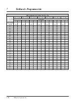 Preview for 248 page of Panasonic KX-TA308 (Spanish) Manual De Instalación