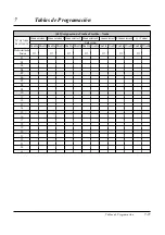 Preview for 249 page of Panasonic KX-TA308 (Spanish) Manual De Instalación