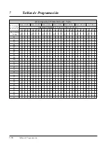 Preview for 252 page of Panasonic KX-TA308 (Spanish) Manual De Instalación