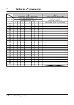 Preview for 258 page of Panasonic KX-TA308 (Spanish) Manual De Instalación