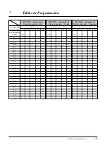 Preview for 259 page of Panasonic KX-TA308 (Spanish) Manual De Instalación