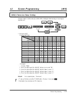 Предварительный просмотр 181 страницы Panasonic KX-TA616 Installation Manual