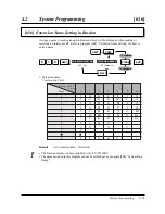 Предварительный просмотр 189 страницы Panasonic KX-TA616 Installation Manual