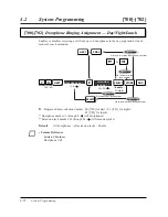 Предварительный просмотр 190 страницы Panasonic KX-TA616 Installation Manual