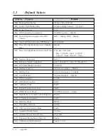 Предварительный просмотр 202 страницы Panasonic KX-TA616 Installation Manual