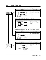 Предварительный просмотр 211 страницы Panasonic KX-TA616 Installation Manual