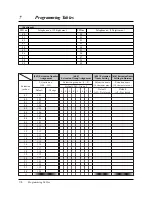 Предварительный просмотр 216 страницы Panasonic KX-TA616 Installation Manual