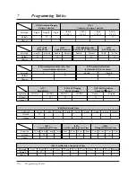 Предварительный просмотр 218 страницы Panasonic KX-TA616 Installation Manual