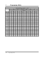 Предварительный просмотр 228 страницы Panasonic KX-TA616 Installation Manual