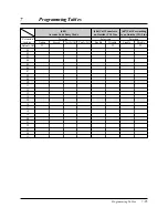 Предварительный просмотр 237 страницы Panasonic KX-TA616 Installation Manual