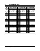 Предварительный просмотр 240 страницы Panasonic KX-TA616 Installation Manual