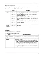 Preview for 3 page of Panasonic KX-TA624 Installation Manual Addendum