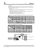 Preview for 56 page of Panasonic KX-TA624 Installation Manual