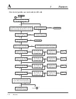 Preview for 58 page of Panasonic KX-TA624 Installation Manual