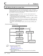 Предварительный просмотр 64 страницы Panasonic KX-TA624 Installation Manual