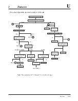 Preview for 119 page of Panasonic KX-TA624 Installation Manual