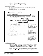 Preview for 128 page of Panasonic KX-TA624 Installation Manual