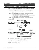 Preview for 174 page of Panasonic KX-TA624 Installation Manual