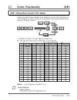 Preview for 177 page of Panasonic KX-TA624 Installation Manual