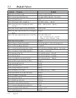 Предварительный просмотр 214 страницы Panasonic KX-TA624 Installation Manual