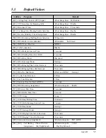 Предварительный просмотр 217 страницы Panasonic KX-TA624 Installation Manual