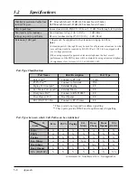 Preview for 220 page of Panasonic KX-TA624 Installation Manual