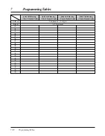 Preview for 236 page of Panasonic KX-TA624 Installation Manual