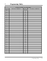 Preview for 243 page of Panasonic KX-TA624 Installation Manual