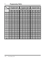 Preview for 268 page of Panasonic KX-TA624 Installation Manual