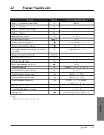 Preview for 413 page of Panasonic KX-TA624 Installation Manual