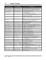 Preview for 418 page of Panasonic KX-TA624 Installation Manual