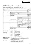 Preview for 432 page of Panasonic KX-TA624 Installation Manual